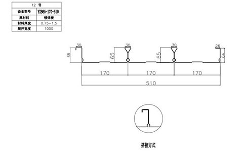 YXB65-170-510閉口樓承板