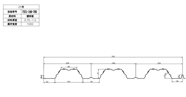 YX51-246-760開口樓承板